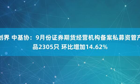 创界 中基协：9月份证券期货经营机构备案私募资管产品2305只 环比增加14.62%