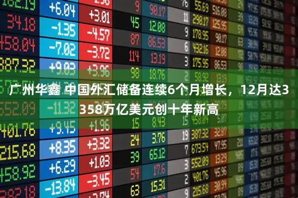 广州华鑫 中国外汇储备连续6个月增长，12月达3358万亿美元创十年新高